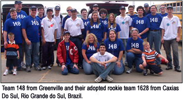 Team 148 from Greenville and their adopted rookie team 1628 from Caxias Do Sul, Rio Grande do Sul, Brazil